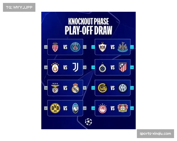 欧冠淘汰赛附加赛新赛制评估，36强联赛阶段成效初显